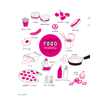 Luci Guitierrez - English is not easy (TWEEDE DRUK)